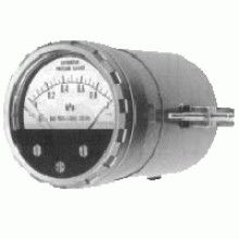 2017年儀器儀表市場行情分析 價格趨勢、采購報價與批發渠道探索